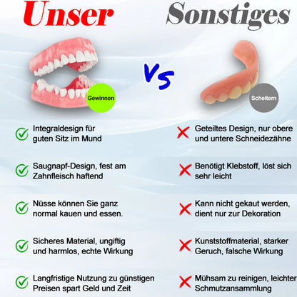 Bikenda™ Silikon-Zahnprothesen-Messset 🧨🧨 (👩‍🔬CED-konform, genehmigt von professionellen Zahnärzten)