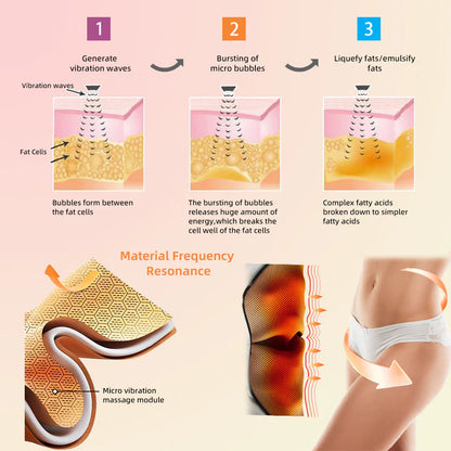 Flouris™ Faser- und Wermut-Körperformender Taillenschutz 🧑‍⚕️ (Empfohlen von plastischen Chirurgen)