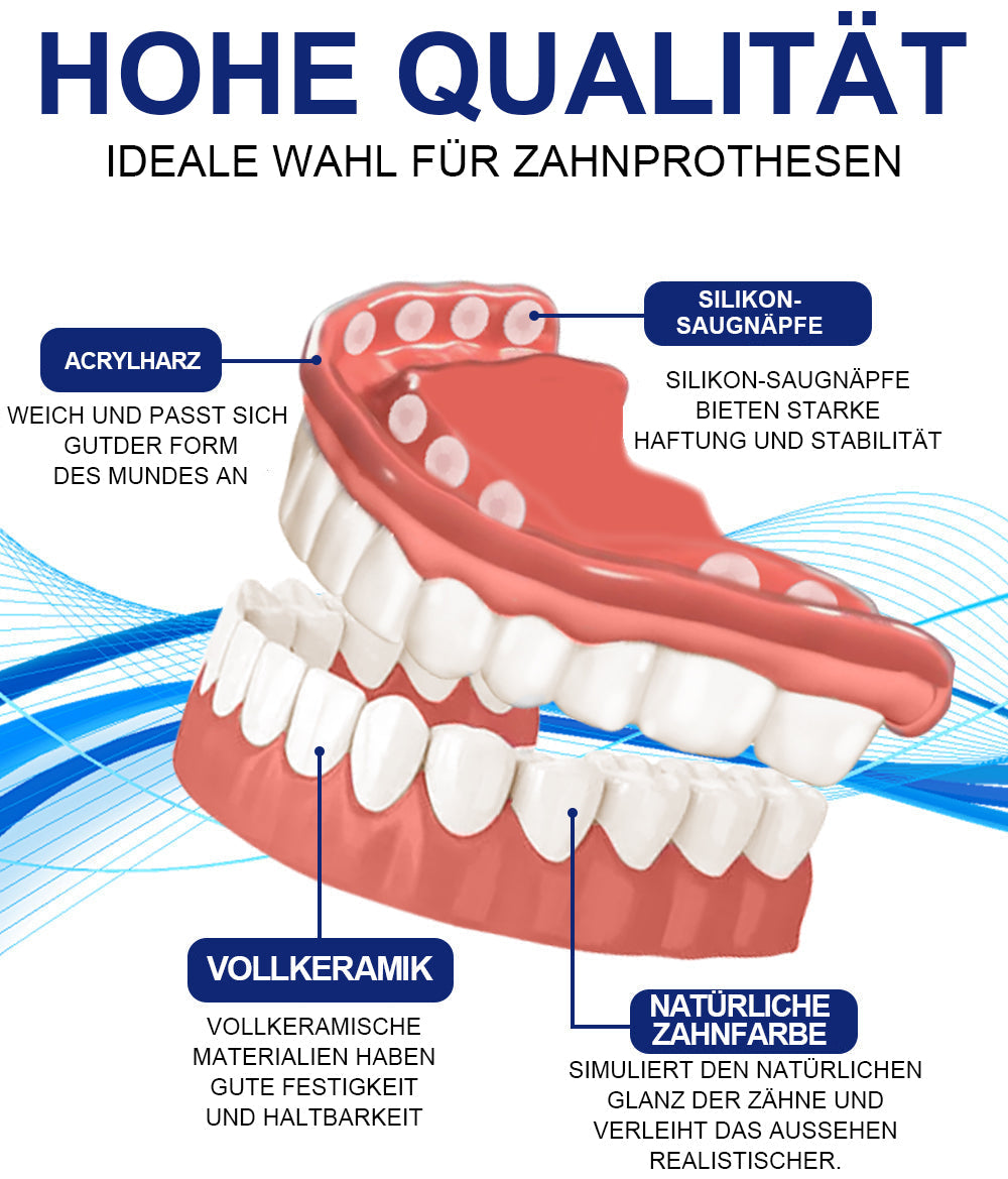 Bikenda™ Silikon-Zahnprothesen-Messset 🧨🧨 (👩‍🔬CED-konform, genehmigt von professionellen Zahnärzten)