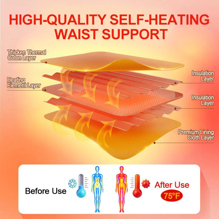 Flouris™ Faser- und Wermut-Körperformender Taillenschutz 🧑‍⚕️ (Empfohlen von plastischen Chirurgen)